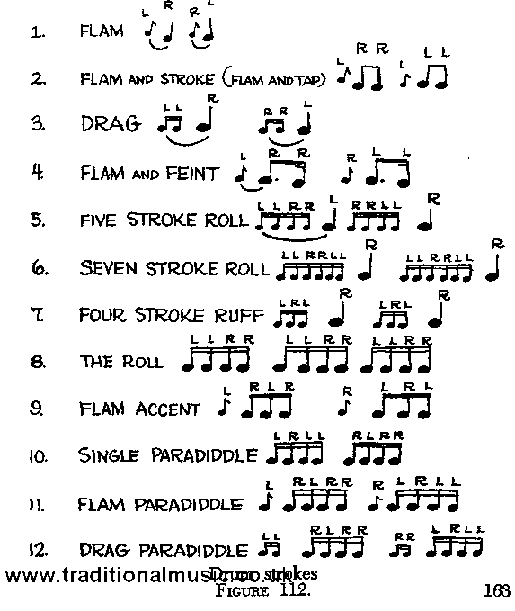 drum notation